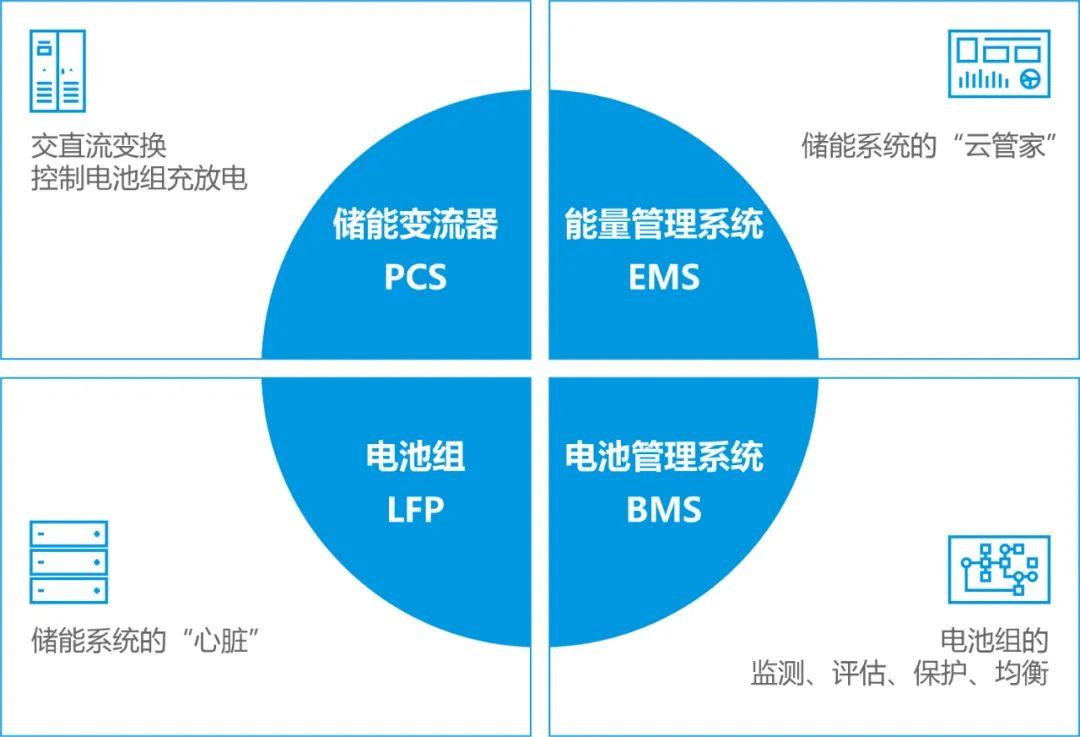 首页-tyc太阳城集团公司官网