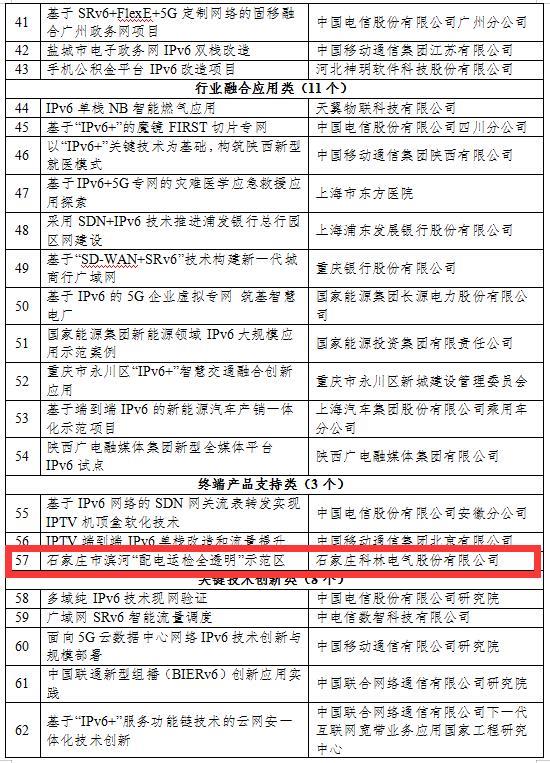 首页-tyc太阳城集团公司官网
