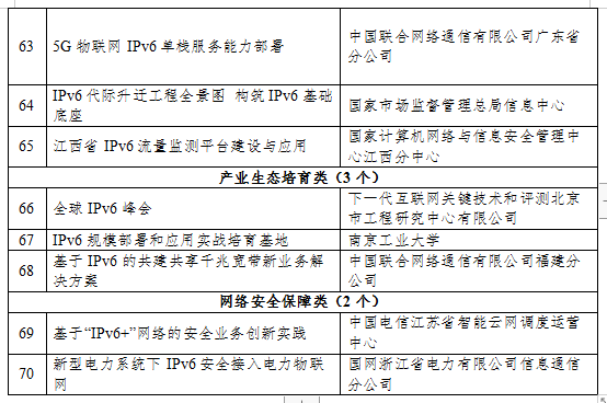 首页-tyc太阳城集团公司官网