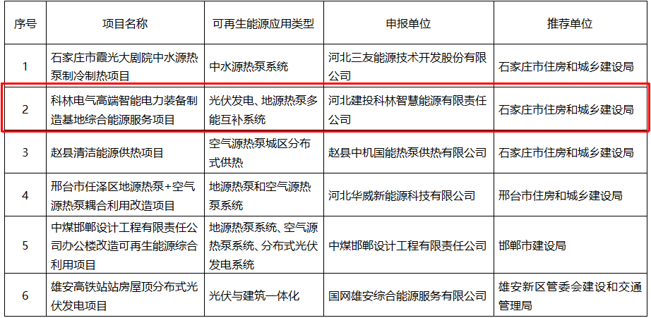 首页-tyc太阳城集团公司官网