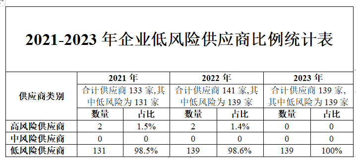 首页-tyc太阳城集团公司官网