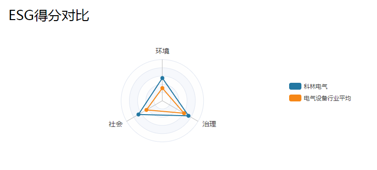 首页-tyc太阳城集团公司官网