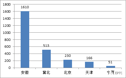 首页-tyc太阳城集团公司官网